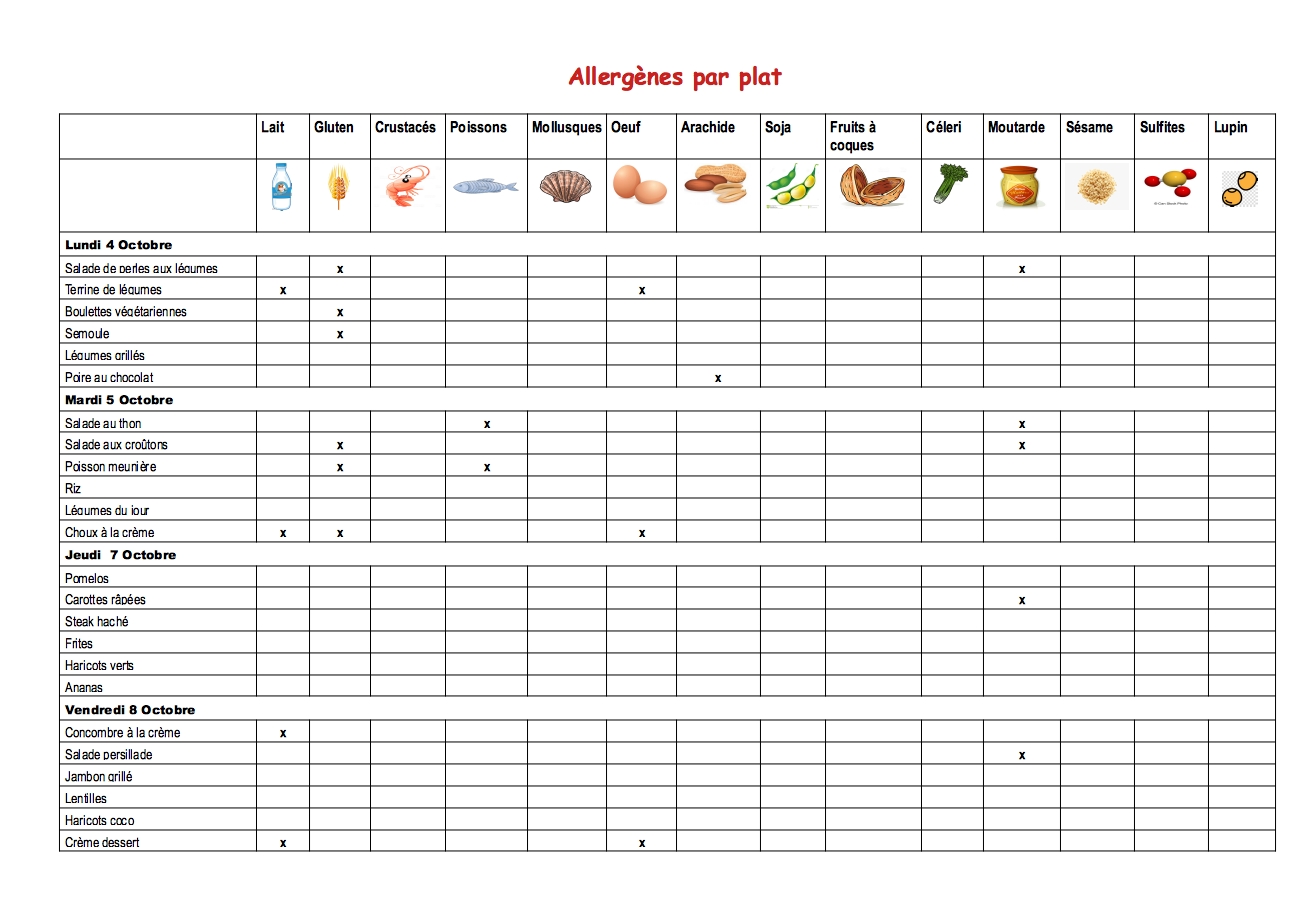 Menus du 4 au 8 octobre 2021 Collège Le Bocage